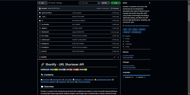 Shortify: URL Shortener API